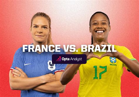 brazil vs france 2023